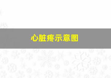 心脏疼示意图