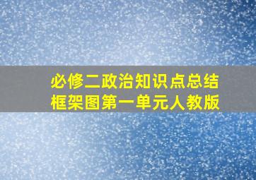 必修二政治知识点总结框架图第一单元人教版