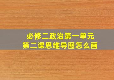 必修二政治第一单元第二课思维导图怎么画