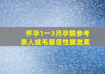 怀孕1一3月孕酮参考表人绒毛膜促性腺激素