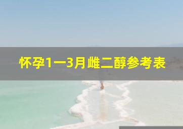 怀孕1一3月雌二醇参考表