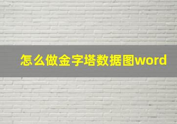 怎么做金字塔数据图word