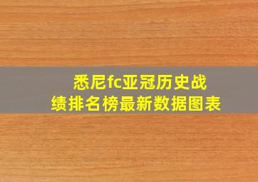 悉尼fc亚冠历史战绩排名榜最新数据图表