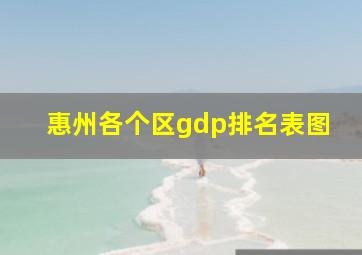 惠州各个区gdp排名表图