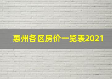 惠州各区房价一览表2021