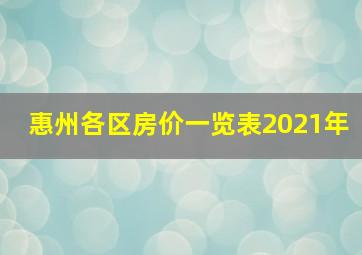 惠州各区房价一览表2021年