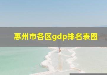 惠州市各区gdp排名表图