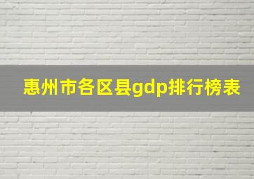 惠州市各区县gdp排行榜表