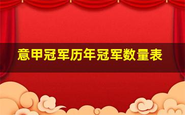 意甲冠军历年冠军数量表