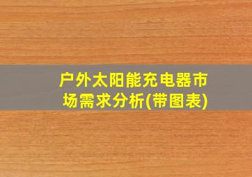 户外太阳能充电器市场需求分析(带图表)