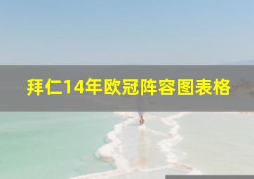 拜仁14年欧冠阵容图表格