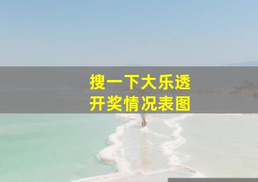 搜一下大乐透开奖情况表图