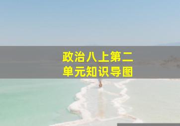 政治八上第二单元知识导图