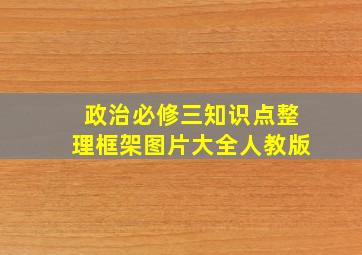 政治必修三知识点整理框架图片大全人教版