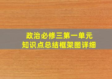 政治必修三第一单元知识点总结框架图详细