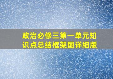 政治必修三第一单元知识点总结框架图详细版