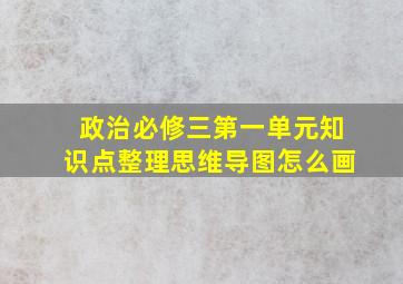 政治必修三第一单元知识点整理思维导图怎么画