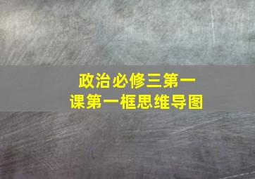 政治必修三第一课第一框思维导图