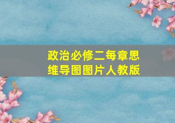 政治必修二每章思维导图图片人教版