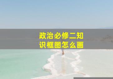 政治必修二知识框图怎么画