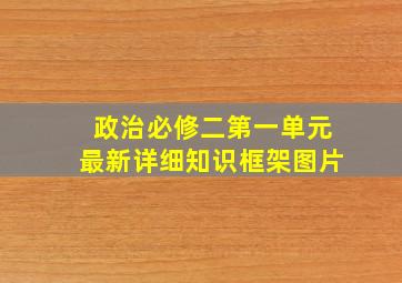 政治必修二第一单元最新详细知识框架图片