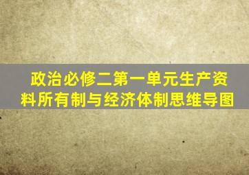 政治必修二第一单元生产资料所有制与经济体制思维导图