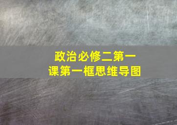 政治必修二第一课第一框思维导图