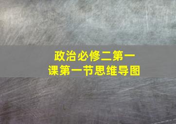 政治必修二第一课第一节思维导图