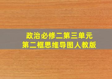 政治必修二第三单元第二框思维导图人教版