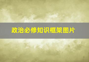 政治必修知识框架图片