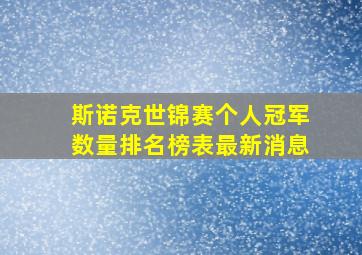 斯诺克世锦赛个人冠军数量排名榜表最新消息