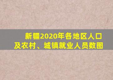 新疆2020年各地区人口及农村、城镇就业人员数图