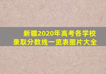 新疆2020年高考各学校录取分数线一览表图片大全