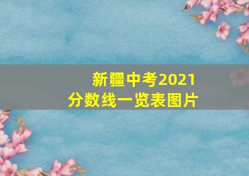 新疆中考2021分数线一览表图片