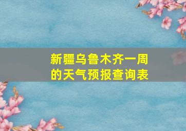 新疆乌鲁木齐一周的天气预报查询表