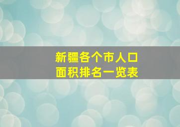 新疆各个市人口面积排名一览表