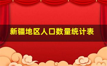 新疆地区人口数量统计表