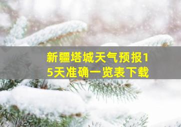 新疆塔城天气预报15天准确一览表下载