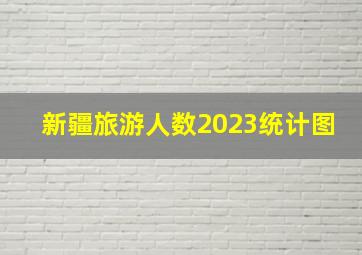 新疆旅游人数2023统计图