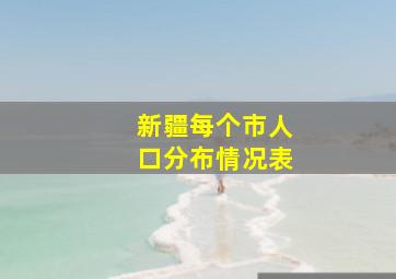 新疆每个市人口分布情况表