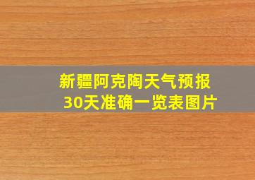 新疆阿克陶天气预报30天准确一览表图片