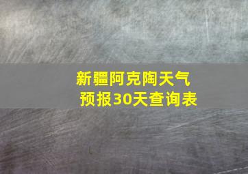 新疆阿克陶天气预报30天查询表