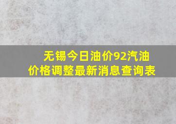 无锡今日油价92汽油价格调整最新消息查询表