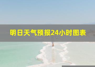 明日天气预报24小时图表