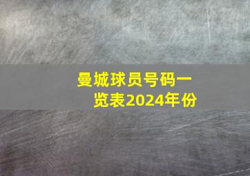 曼城球员号码一览表2024年份