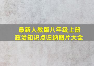 最新人教版八年级上册政治知识点归纳图片大全