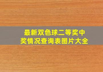 最新双色球二等奖中奖情况查询表图片大全