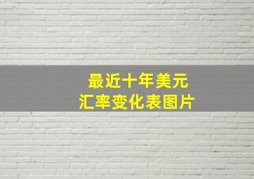 最近十年美元汇率变化表图片