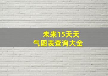 未来15天天气图表查询大全