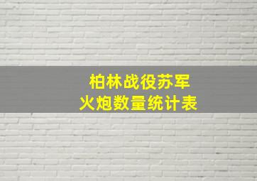 柏林战役苏军火炮数量统计表